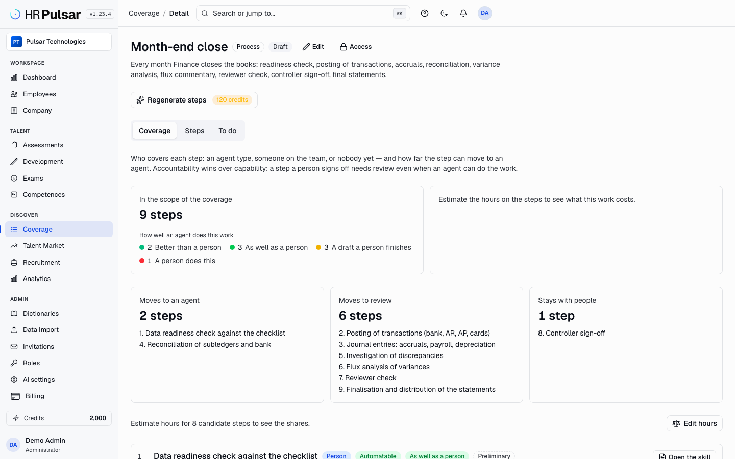 Coverage in HRPulsar: a month-end close process split into steps that move to an agent, move to review, or stay with people